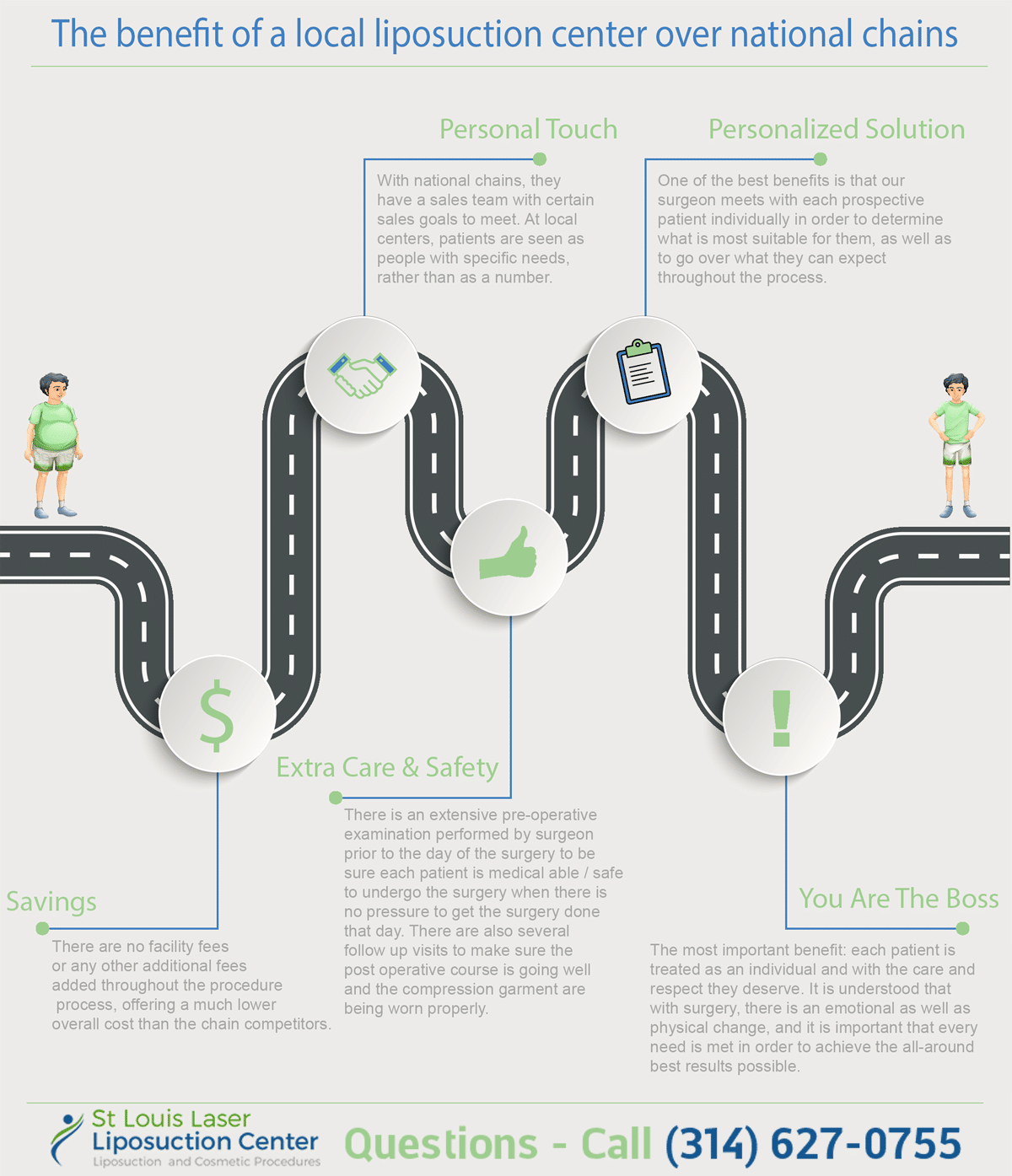 benefits of local sllc benefits of local sllc