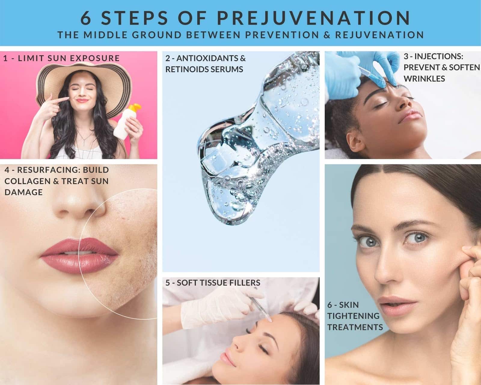 6 STEPS TO PREJUVENATION